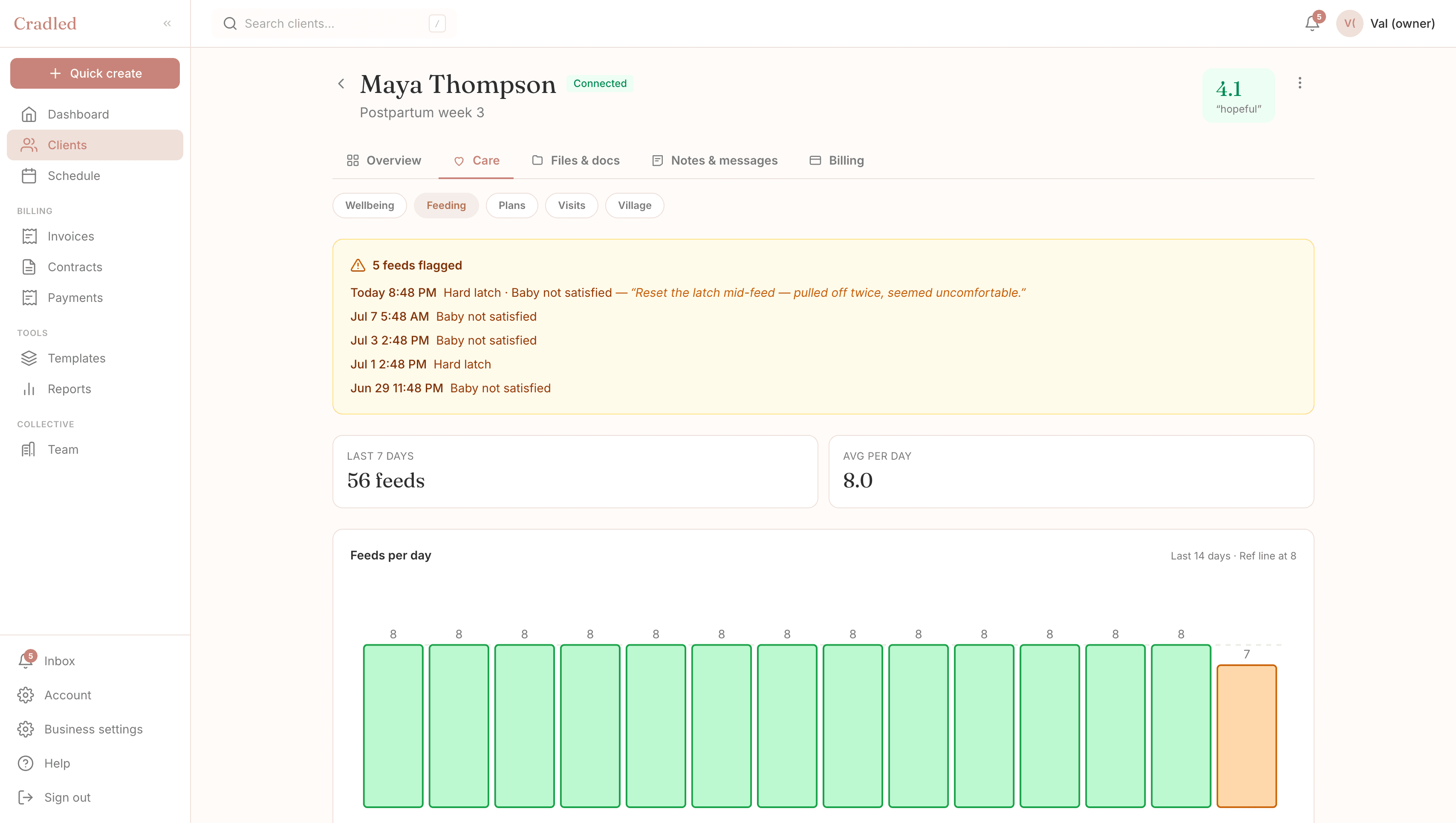 A client's feeding record — latch comfort, duration, frequency, and type across the week